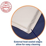 Bed Rail Protector Heat Sealed N (Pair) [214Hs] - Think Mobility