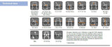 Wheelchair Invacare Action 3 Junior Self Propelled 8-11X10-12 [A3Jrsp-Evo-2-Au] - Think Mobility