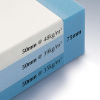 Areacare Triple Layer Pressure Surface [Bsps3000] - Think Mobility