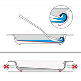 Ornamin Vital Plate 26Cm [10521] - Think Mobility