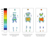 Mattress Novis Sentech Stage Iv Millennium 3 Plus 42" Bariatric [Sys-Mil3Plus-42] - Think Mobility