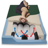 Mattress Pressure Guard Cft Foam-Air King Single Pressure Surface [2820] - Think Mobility