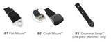 Bodypoint Chest Belt 2In Cinch Mount[Bp-Sh102-B2] - Think Mobility