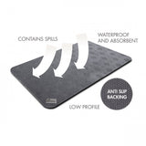 Conni Non Slip Floor Mat (Gst) [99-060090-00-1] - Think Mobility