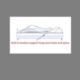 Mattress Body Huggar/eggshell King Single Blue [A105012100] - Think Mobility