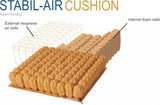 Cushion Stabil-Air Single Valve 4Inches Cell 13.5X17.25 [Sa4-1317-1] - Think Mobility